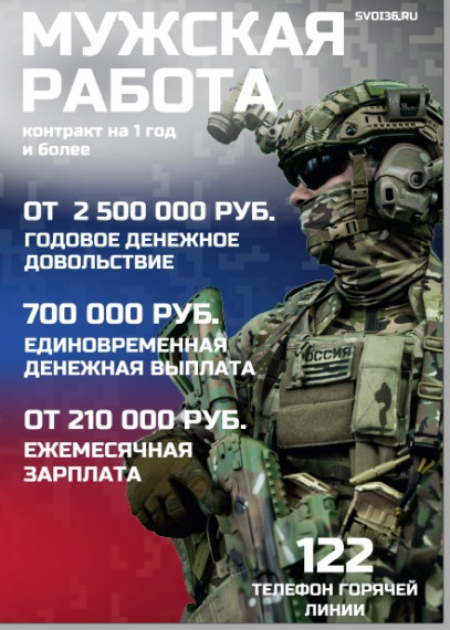 Укажите подпись к картинке. Укажите подпись к картинке.