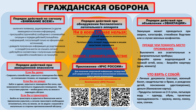 Гражданская оборона. Гражданская оборона.