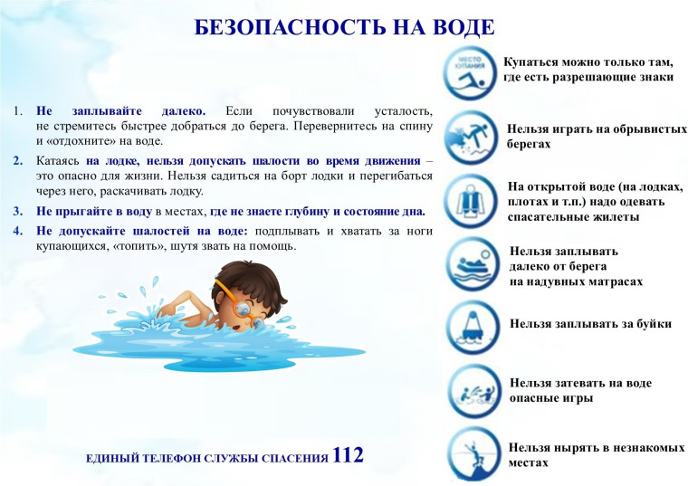 Правила безопасного поведения на воде. Правила безопасного поведения на воде.